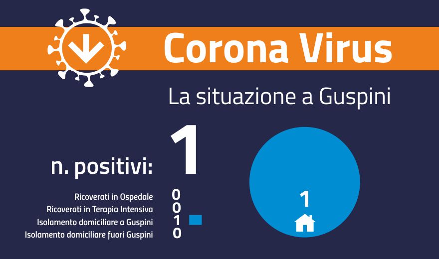 Aggiornamento emergenza sanitaria: ridotto a uno il numero di positivi a Guspini, serve ancora prudenza ma i dati sono confortanti